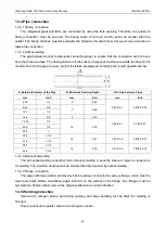 Preview for 49 page of Gree Ultra Heat GMV-V72W/A-F Service Manual