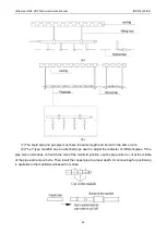 Preview for 53 page of Gree Ultra Heat GMV-V72W/A-F Service Manual