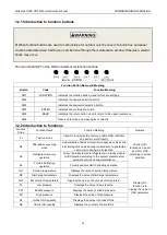 Preview for 83 page of Gree Ultra Heat GMV-V72W/A-F Service Manual