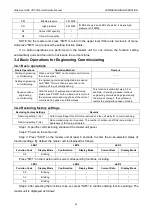 Preview for 86 page of Gree Ultra Heat GMV-V72W/A-F Service Manual