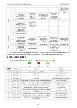 Preview for 109 page of Gree Ultra Heat GMV-V72W/A-F Service Manual