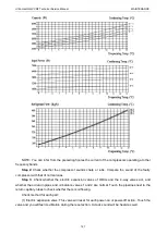 Preview for 132 page of Gree Ultra Heat GMV-V72W/A-F Service Manual