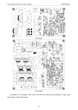 Preview for 148 page of Gree Ultra Heat GMV-V72W/A-F Service Manual