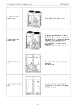 Preview for 156 page of Gree Ultra Heat GMV-V72W/A-F Service Manual