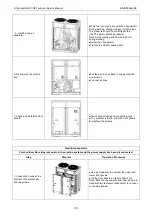 Preview for 158 page of Gree Ultra Heat GMV-V72W/A-F Service Manual