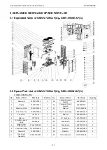 Preview for 176 page of Gree Ultra Heat GMV-V72W/A-F Service Manual