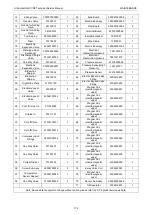 Preview for 177 page of Gree Ultra Heat GMV-V72W/A-F Service Manual