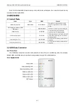 Preview for 182 page of Gree Ultra Heat GMV-V72W/A-F Service Manual