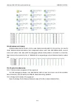 Preview for 204 page of Gree Ultra Heat GMV-V72W/A-F Service Manual