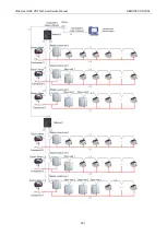 Preview for 206 page of Gree Ultra Heat GMV-V72W/A-F Service Manual