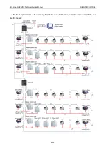 Preview for 207 page of Gree Ultra Heat GMV-V72W/A-F Service Manual