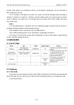 Preview for 209 page of Gree Ultra Heat GMV-V72W/A-F Service Manual