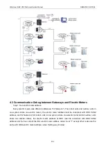 Preview for 229 page of Gree Ultra Heat GMV-V72W/A-F Service Manual