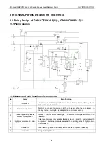 Предварительный просмотр 12 страницы Gree Ultra Heat GMV-VQ72W/A-F Service Manual