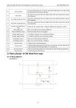 Предварительный просмотр 14 страницы Gree Ultra Heat GMV-VQ72W/A-F Service Manual