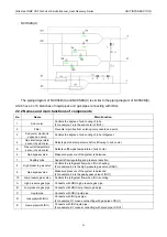 Предварительный просмотр 15 страницы Gree Ultra Heat GMV-VQ72W/A-F Service Manual