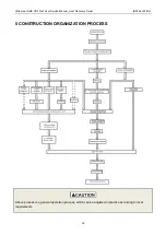 Предварительный просмотр 32 страницы Gree Ultra Heat GMV-VQ72W/A-F Service Manual