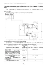 Предварительный просмотр 46 страницы Gree Ultra Heat GMV-VQ72W/A-F Service Manual