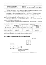 Предварительный просмотр 47 страницы Gree Ultra Heat GMV-VQ72W/A-F Service Manual