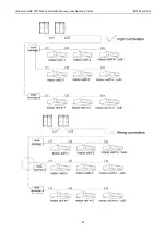 Предварительный просмотр 73 страницы Gree Ultra Heat GMV-VQ72W/A-F Service Manual