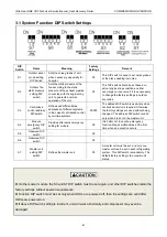 Предварительный просмотр 91 страницы Gree Ultra Heat GMV-VQ72W/A-F Service Manual