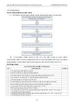 Предварительный просмотр 105 страницы Gree Ultra Heat GMV-VQ72W/A-F Service Manual