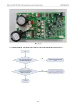 Предварительный просмотр 144 страницы Gree Ultra Heat GMV-VQ72W/A-F Service Manual