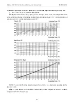 Предварительный просмотр 151 страницы Gree Ultra Heat GMV-VQ72W/A-F Service Manual