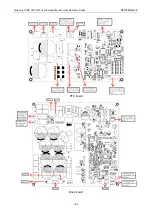 Предварительный просмотр 167 страницы Gree Ultra Heat GMV-VQ72W/A-F Service Manual