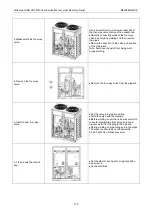 Предварительный просмотр 174 страницы Gree Ultra Heat GMV-VQ72W/A-F Service Manual