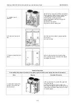 Предварительный просмотр 178 страницы Gree Ultra Heat GMV-VQ72W/A-F Service Manual