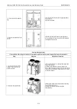 Предварительный просмотр 180 страницы Gree Ultra Heat GMV-VQ72W/A-F Service Manual