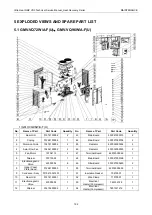 Предварительный просмотр 196 страницы Gree Ultra Heat GMV-VQ72W/A-F Service Manual