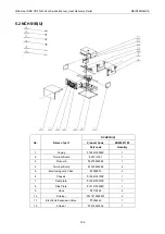 Предварительный просмотр 200 страницы Gree Ultra Heat GMV-VQ72W/A-F Service Manual