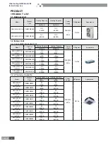 Предварительный просмотр 4 страницы Gree ULTRA heating GMV-36WL/B-T Service Manual