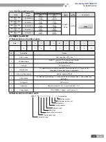 Предварительный просмотр 5 страницы Gree ULTRA heating GMV-36WL/B-T Service Manual