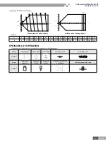 Предварительный просмотр 13 страницы Gree ULTRA heating GMV-36WL/B-T Service Manual