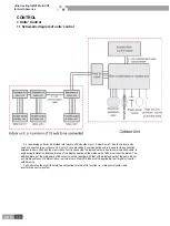 Предварительный просмотр 16 страницы Gree ULTRA heating GMV-36WL/B-T Service Manual