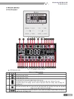 Предварительный просмотр 17 страницы Gree ULTRA heating GMV-36WL/B-T Service Manual