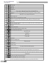 Предварительный просмотр 18 страницы Gree ULTRA heating GMV-36WL/B-T Service Manual