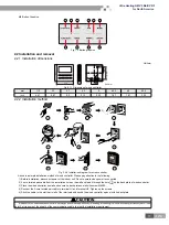 Предварительный просмотр 19 страницы Gree ULTRA heating GMV-36WL/B-T Service Manual