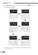 Предварительный просмотр 28 страницы Gree ULTRA heating GMV-36WL/B-T Service Manual