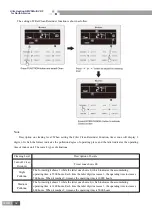 Предварительный просмотр 34 страницы Gree ULTRA heating GMV-36WL/B-T Service Manual