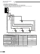 Предварительный просмотр 46 страницы Gree ULTRA heating GMV-36WL/B-T Service Manual