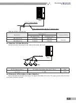 Предварительный просмотр 47 страницы Gree ULTRA heating GMV-36WL/B-T Service Manual