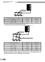 Предварительный просмотр 48 страницы Gree ULTRA heating GMV-36WL/B-T Service Manual