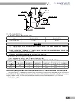 Предварительный просмотр 53 страницы Gree ULTRA heating GMV-36WL/B-T Service Manual