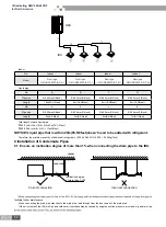 Предварительный просмотр 54 страницы Gree ULTRA heating GMV-36WL/B-T Service Manual