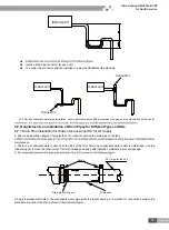 Предварительный просмотр 55 страницы Gree ULTRA heating GMV-36WL/B-T Service Manual