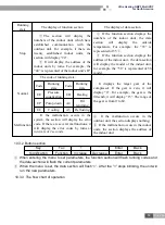 Предварительный просмотр 61 страницы Gree ULTRA heating GMV-36WL/B-T Service Manual